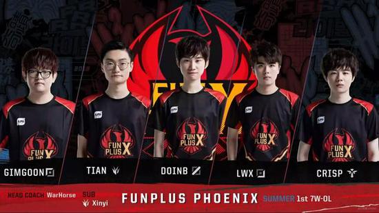 费耶诺德乌 费耶诺德乌