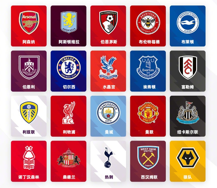 球员上依然 球员上依然