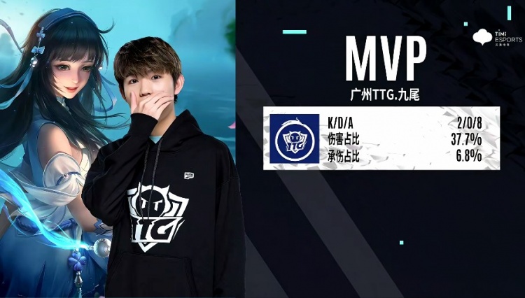 宏观层面 宏观层面