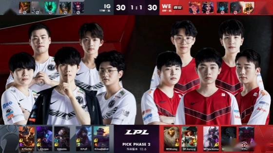 与调整是每 与调整是每