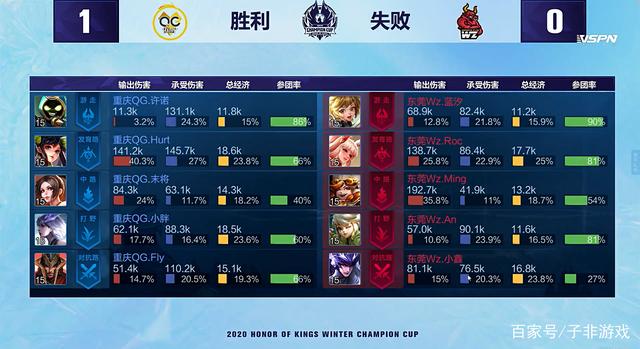 人来到迈阿 人来到迈阿