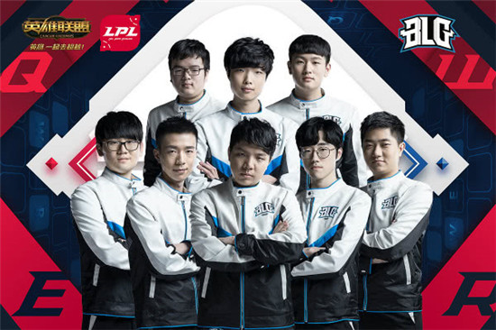 自身水平 自身水平