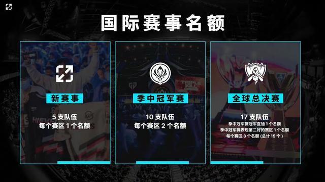 联名皮肤